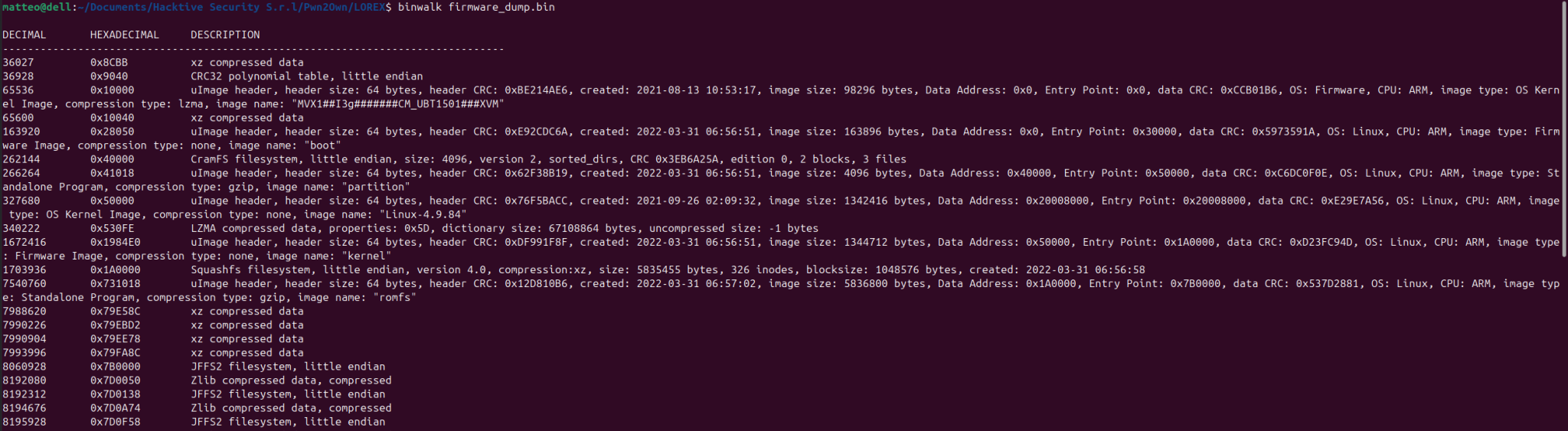 Not All Roads Lead to PWN2OWN: Hardware Hacking (Part 1) – Hacktive ...